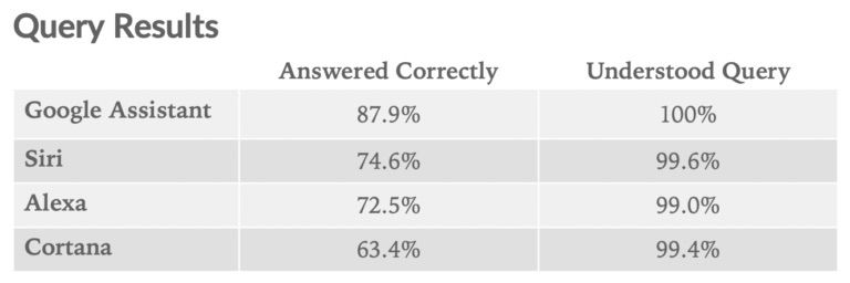 苹果iPhone 8/Plus渲染图再曝：无线充电成标配