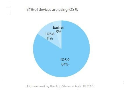 曝苹果 iPhone 13 命名已被确定：4 款机型、全系小刘海