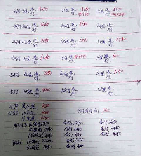 新款 iPhone消息汇总   把钱包准备好吧