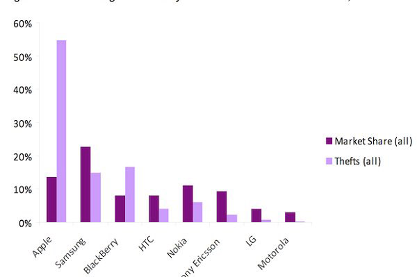 苹果发布 Swift 的数学计算项目:Swift Numerics 苹果发布 Swift 的数学计算项目:Swift Numerics