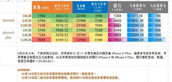 苹果 iPad 新品尺寸曝光:更大的 Air 和更薄的 Pro 苹果 iPad 新品尺寸曝光:更大的 Air 和更薄的 Pro