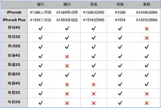 地铁上用电源给iPhone充电竟然被逮捕 地铁上用电源给iPhone充电竟然被逮捕
