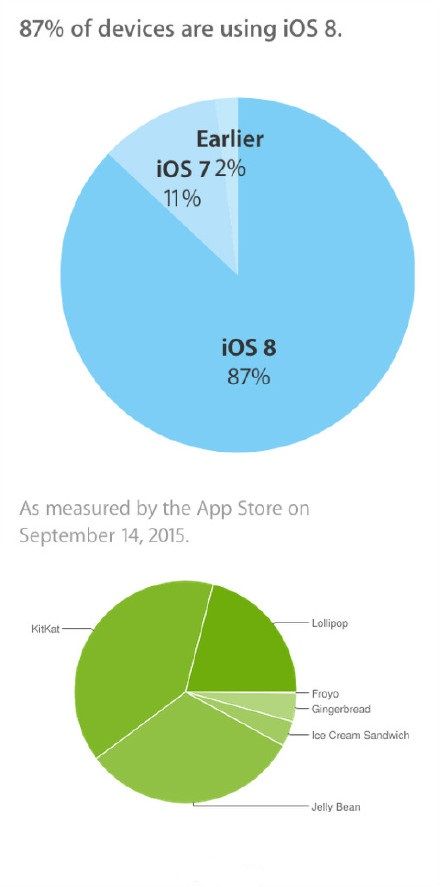 苹果美国零售店要求进入者必须戴口罩 苹果美国零售店要求进入者必须戴口罩