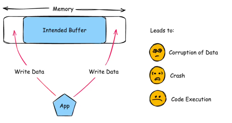 苹果手表一天顶别人安卓一年销量