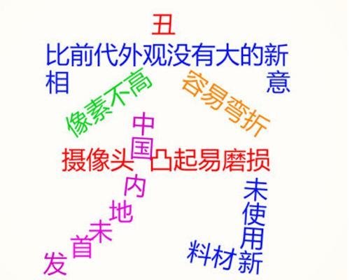 苹果发布 iOS 14.5 与 iPadOS 14.5 beta 5 苹果发布 iOS 14.5 与 iPadOS 14.5 beta 5