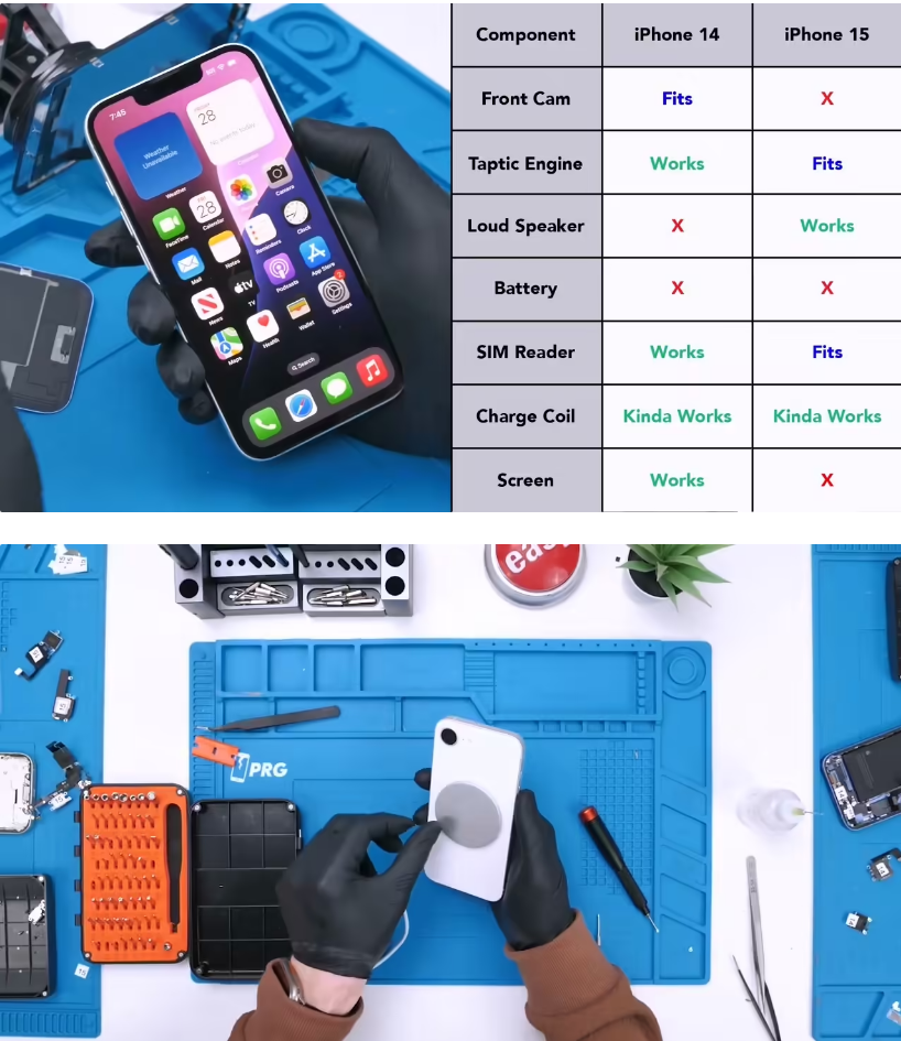 苹果与多家内容巨头争夺「Bastards」美剧拍摄权，打造大尺度剧集