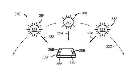 乔纳森为什么会说人们过度依赖iPhone了？