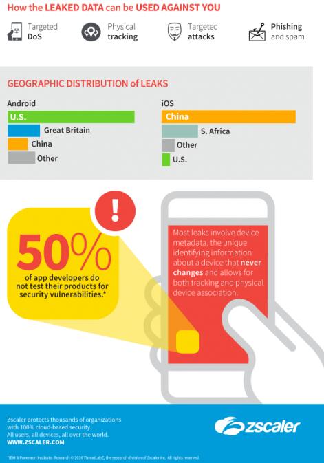 苹果首款可折叠 iPhone 预计采用侧边按键 Touch ID 苹果首款可折叠 iPhone 预计采用侧边按键 Touch ID